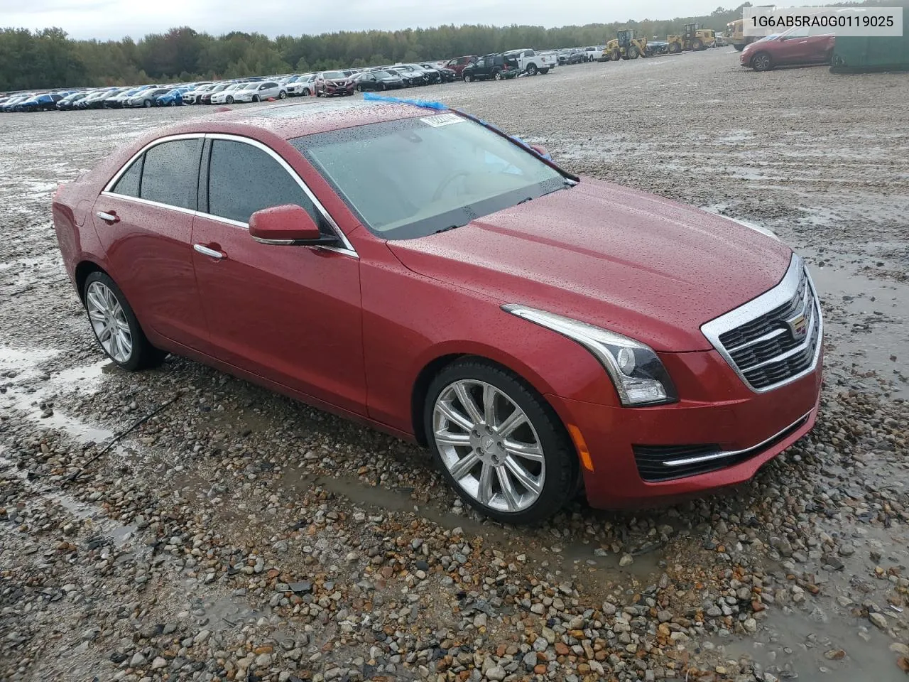 2016 Cadillac Ats Luxury VIN: 1G6AB5RA0G0119025 Lot: 79222744