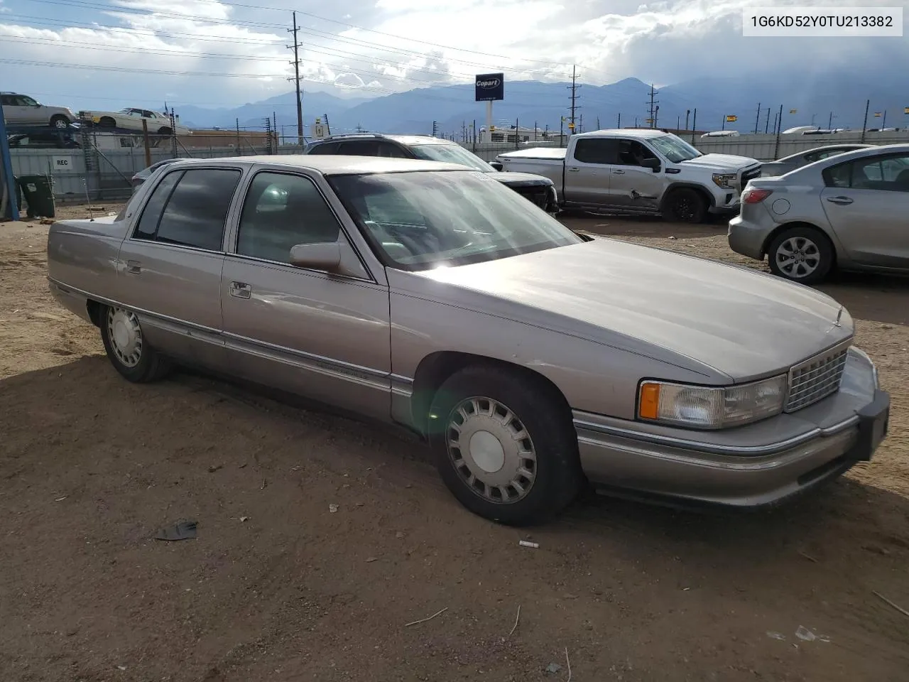 1996 Cadillac Deville VIN: 1G6KD52Y0TU213382 Lot: 75824094