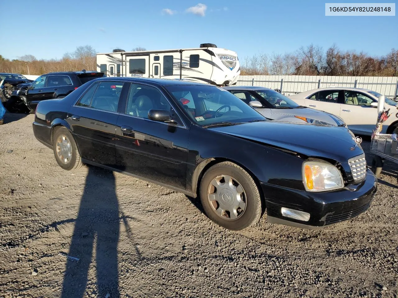 2002 Cadillac Deville VIN: 1G6KD54Y82U248148 Lot: 81075084