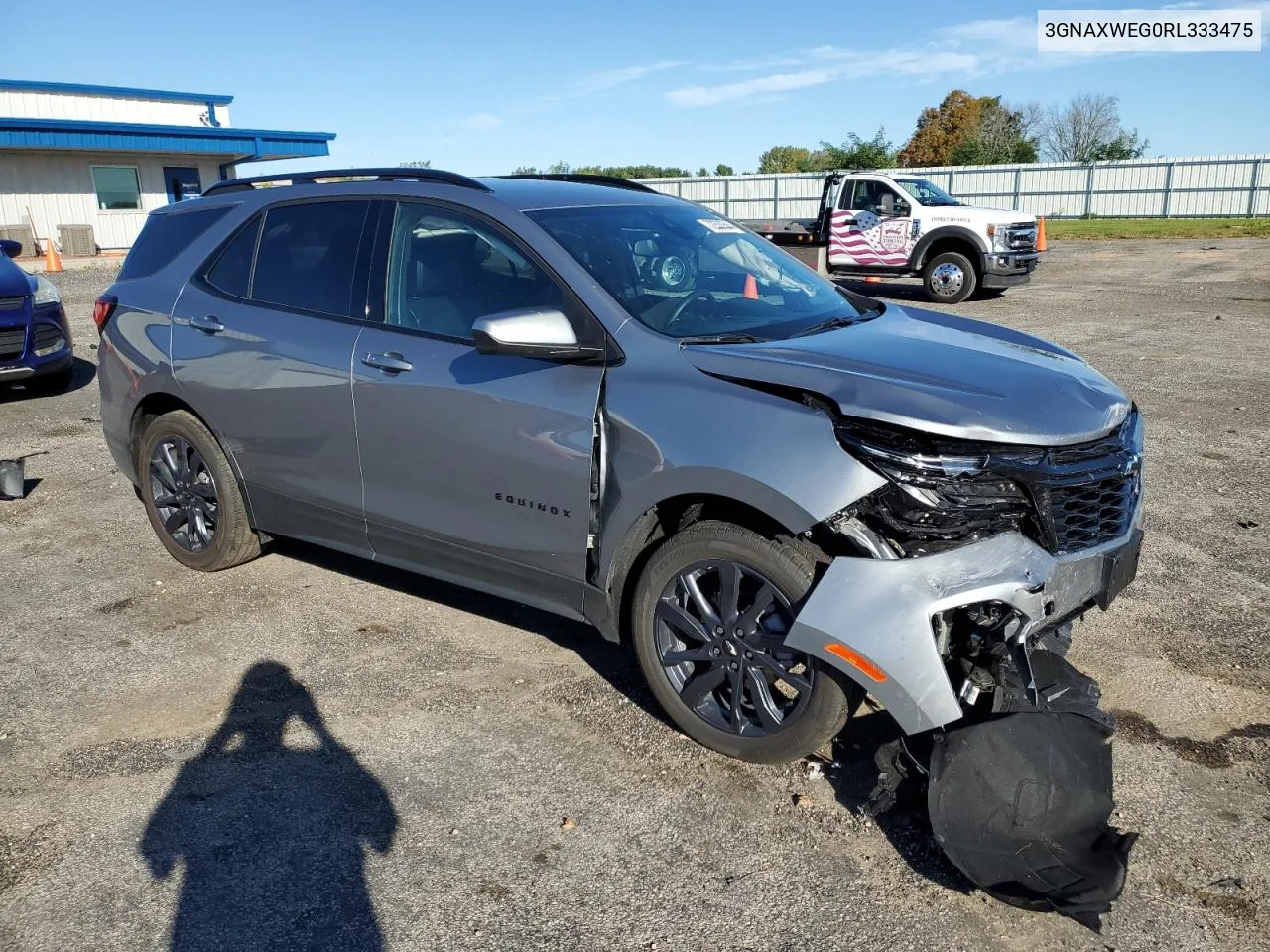 2024 Chevrolet Equinox Rs VIN: 3GNAXWEG0RL333475 Lot: 72533544