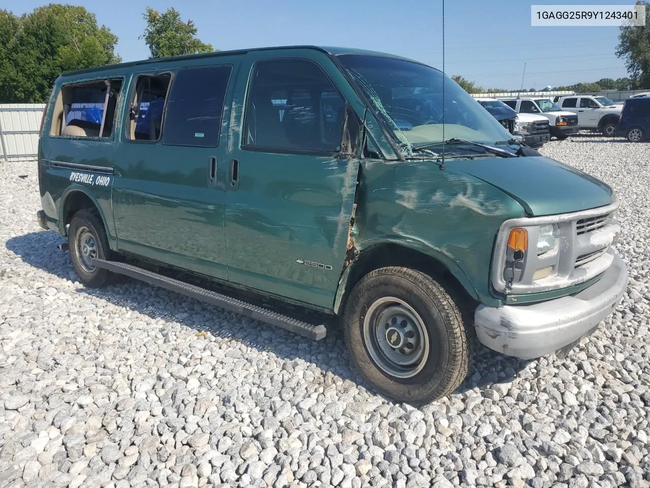 2000 Chevrolet Express G2500 VIN: 1GAGG25R9Y1243401 Lot: 74804964