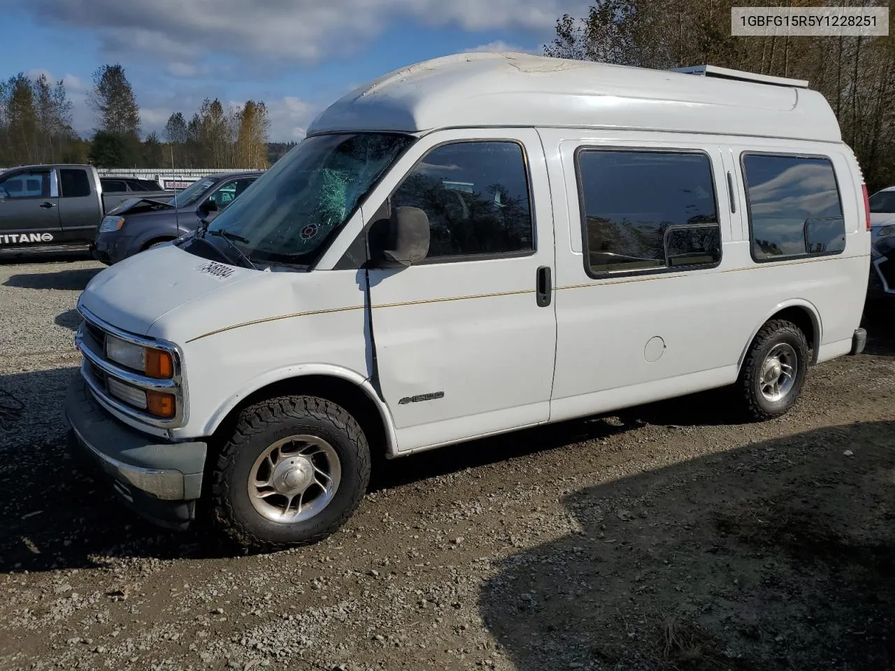 2000 Chevrolet Express G1500 VIN: 1GBFG15R5Y1228251 Lot: 75468884