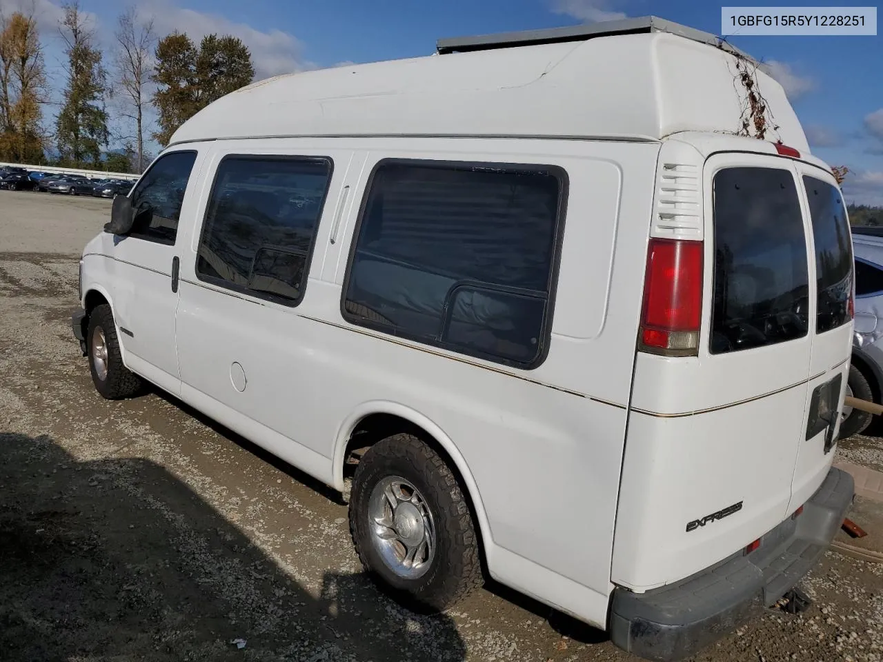 2000 Chevrolet Express G1500 VIN: 1GBFG15R5Y1228251 Lot: 75468884