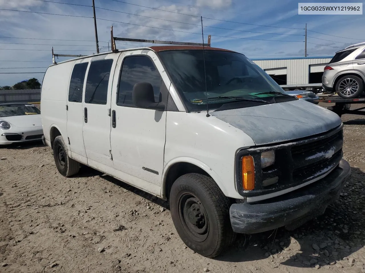 2000 Chevrolet Express G2500 VIN: 1GCGG25WXY1219962 Lot: 80070054