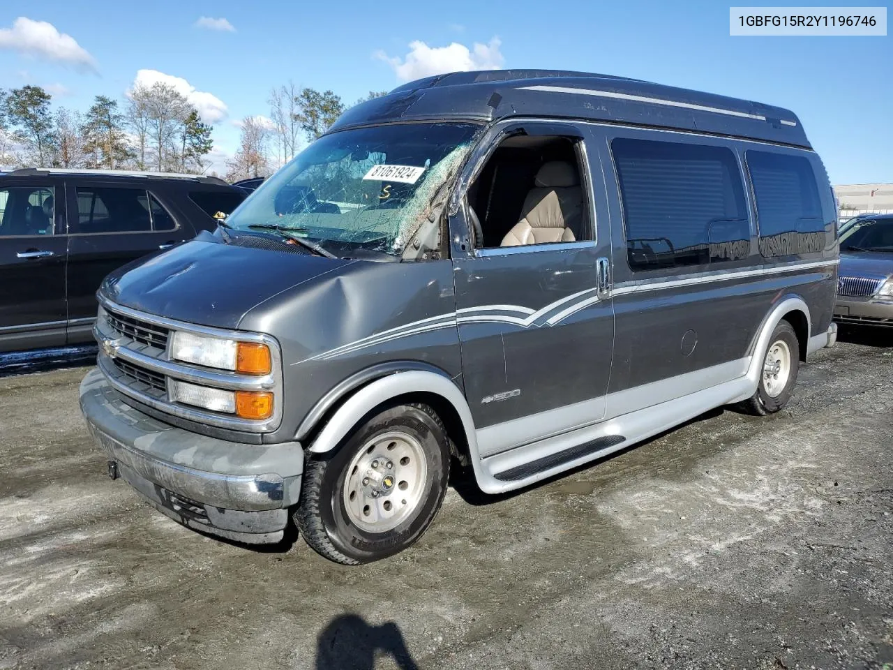 2000 Chevrolet Express G1500 VIN: 1GBFG15R2Y1196746 Lot: 81061924