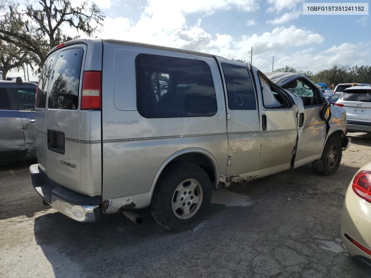 2005 Chevrolet Express G1500 VIN: 1GBFG15T351241152 Lot: 77996504