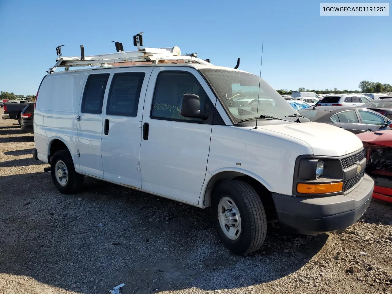 2013 Chevrolet Express G2500 VIN: 1GCWGFCA5D1191251 Lot: 69023984