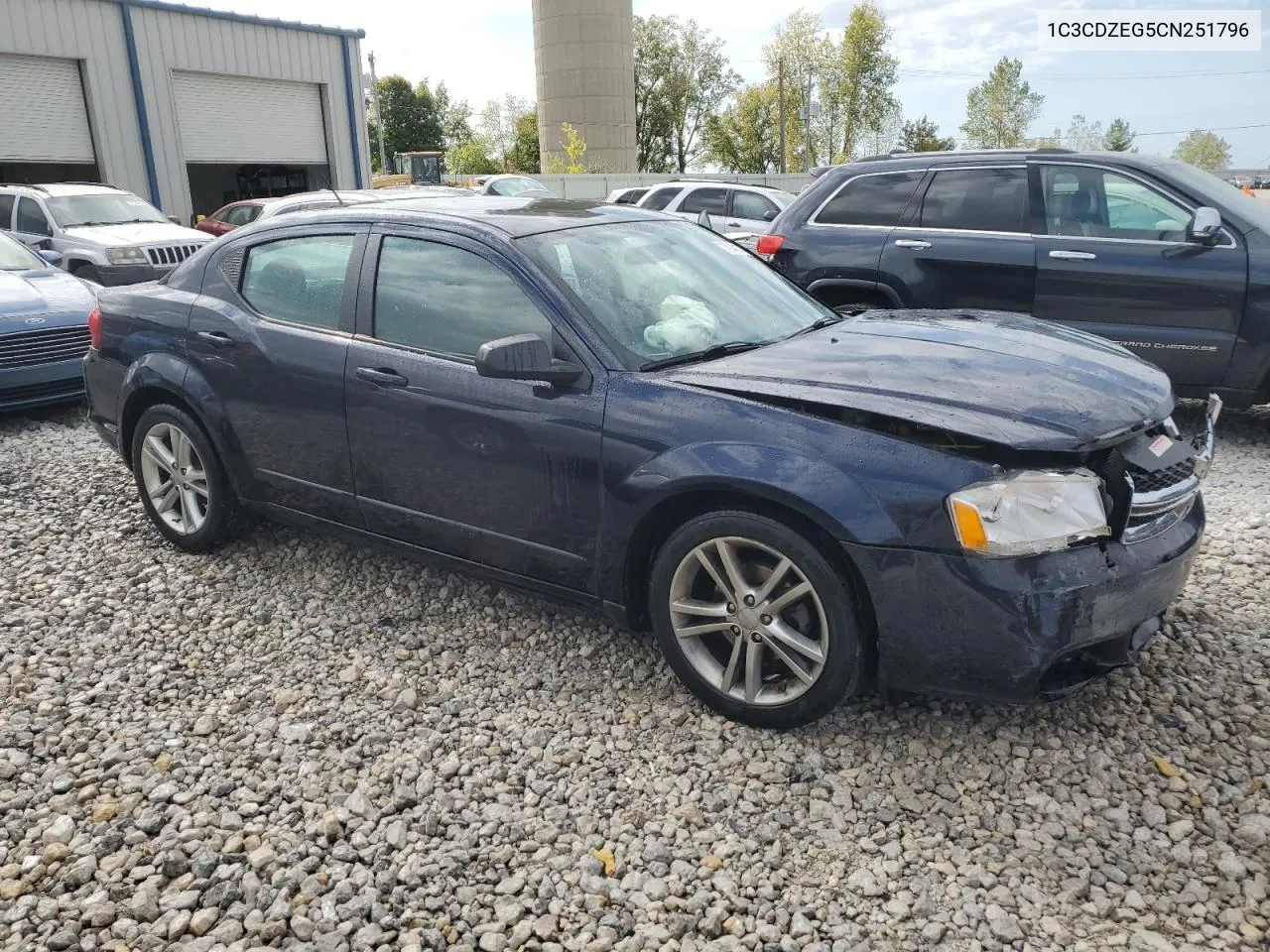 2012 Dodge Avenger Sxt VIN: 1C3CDZEG5CN251796 Lot: 73940174