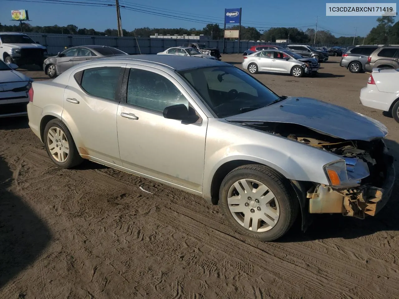 2012 Dodge Avenger Se VIN: 1C3CDZABXCN171419 Lot: 77384974