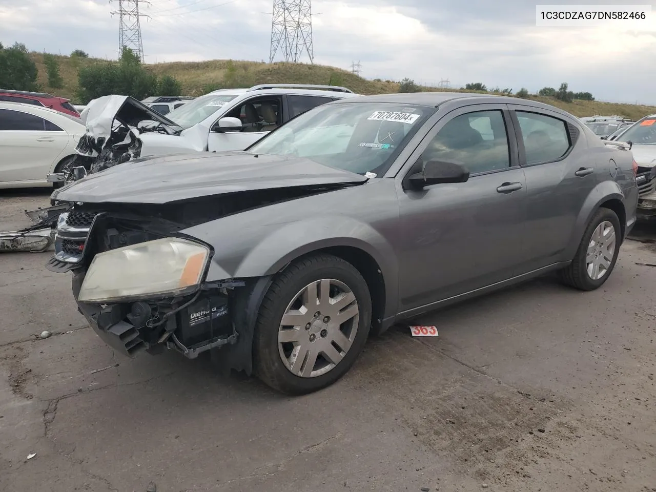 2013 Dodge Avenger Se VIN: 1C3CDZAG7DN582466 Lot: 70787604