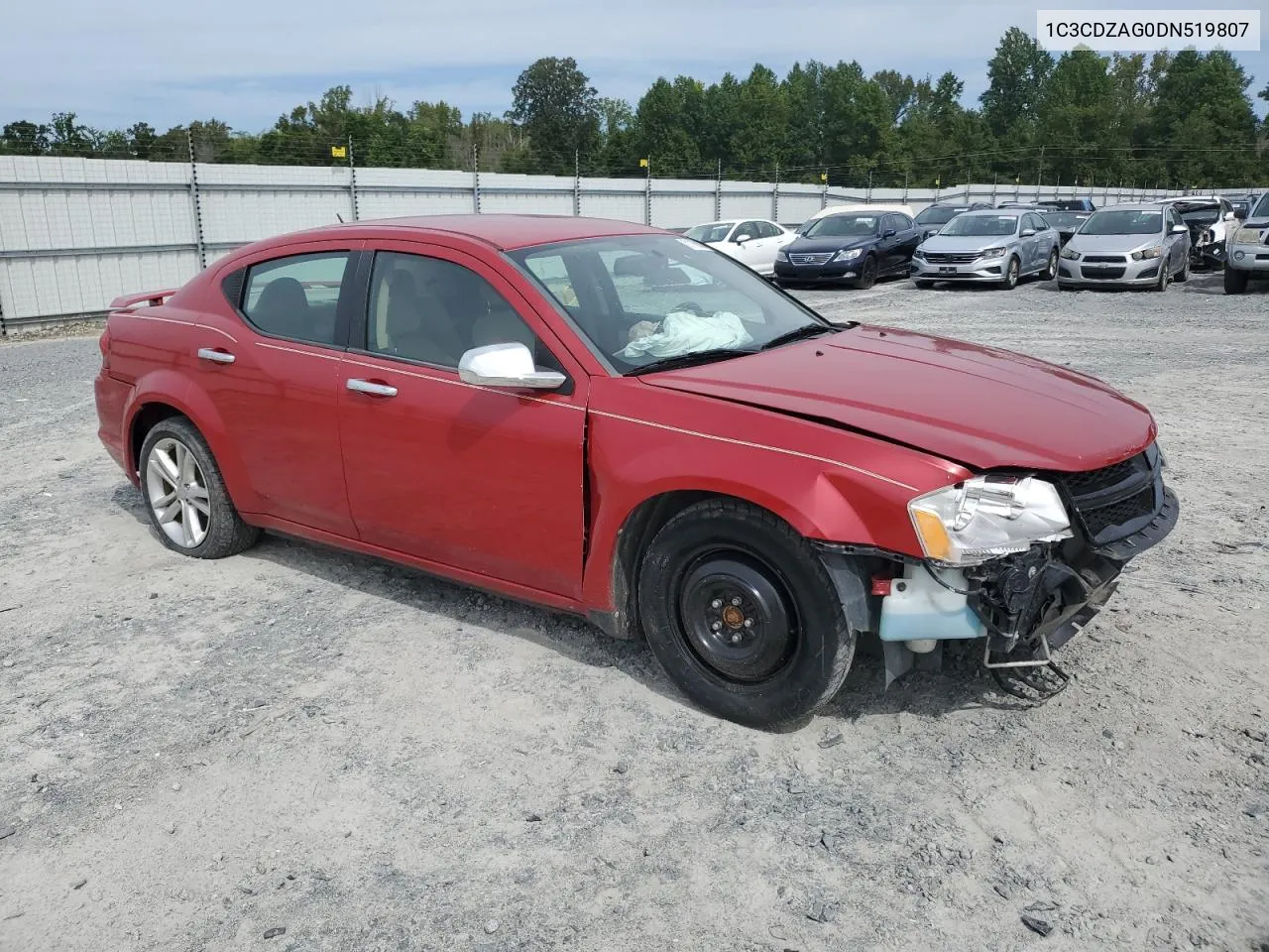 2013 Dodge Avenger Se VIN: 1C3CDZAG0DN519807 Lot: 71168634