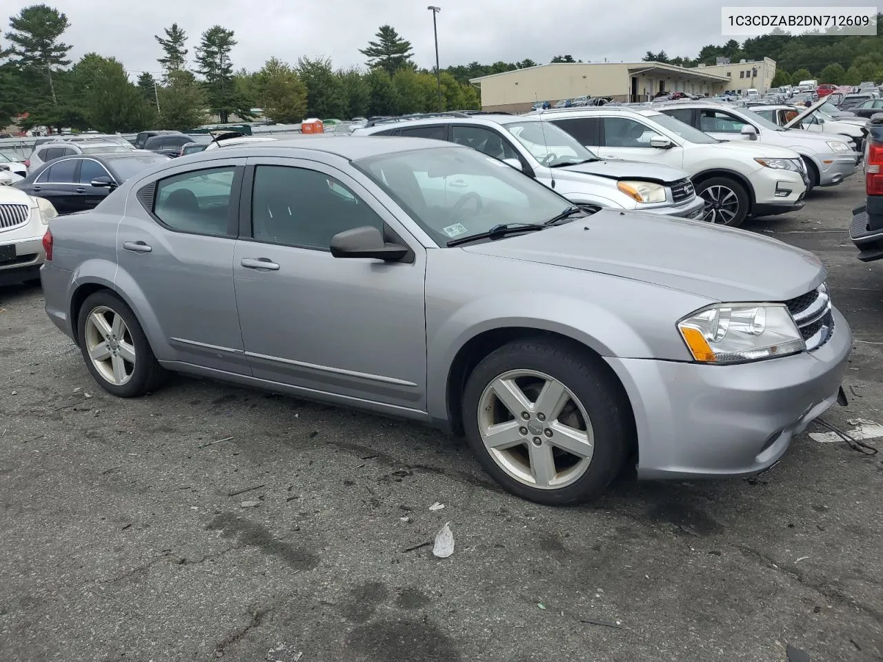 2013 Dodge Avenger Se VIN: 1C3CDZAB2DN712609 Lot: 71402174