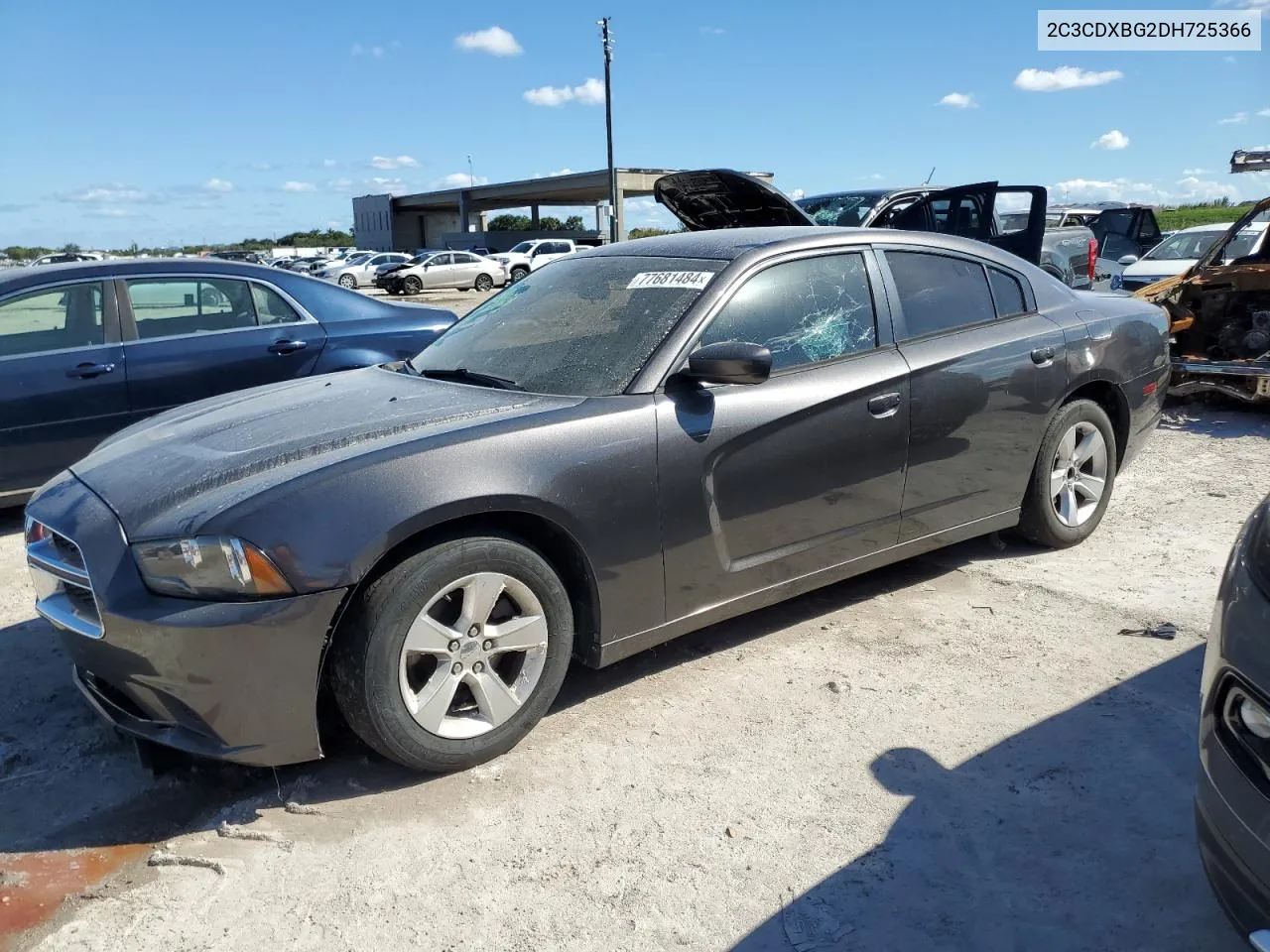 2013 Dodge Charger Se VIN: 2C3CDXBG2DH725366 Lot: 77681484