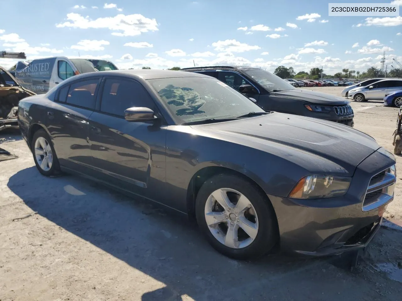 2013 Dodge Charger Se VIN: 2C3CDXBG2DH725366 Lot: 77681484