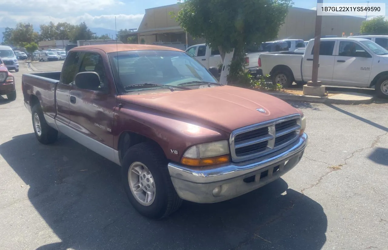 2000 Dodge Dakota VIN: 1B7GL22X1YS549590 Lot: 72645444