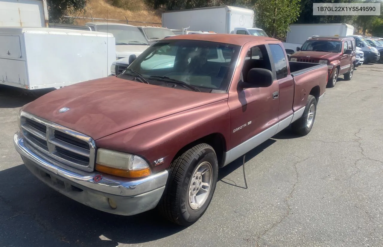 2000 Dodge Dakota VIN: 1B7GL22X1YS549590 Lot: 72645444