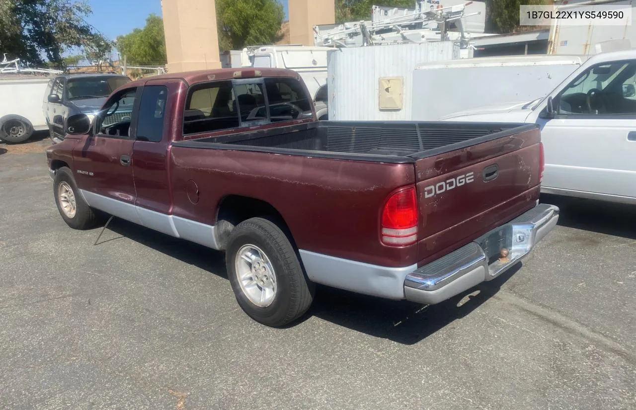 2000 Dodge Dakota VIN: 1B7GL22X1YS549590 Lot: 72645444