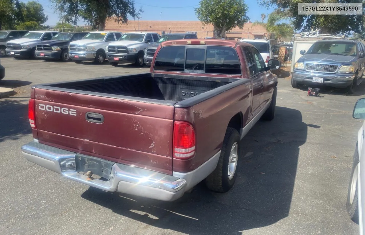 2000 Dodge Dakota VIN: 1B7GL22X1YS549590 Lot: 72645444