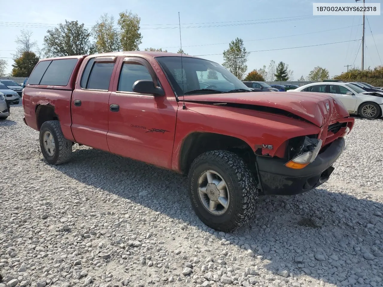 2000 Dodge Dakota Quad VIN: 1B7GG2AX3YS622318 Lot: 75802284