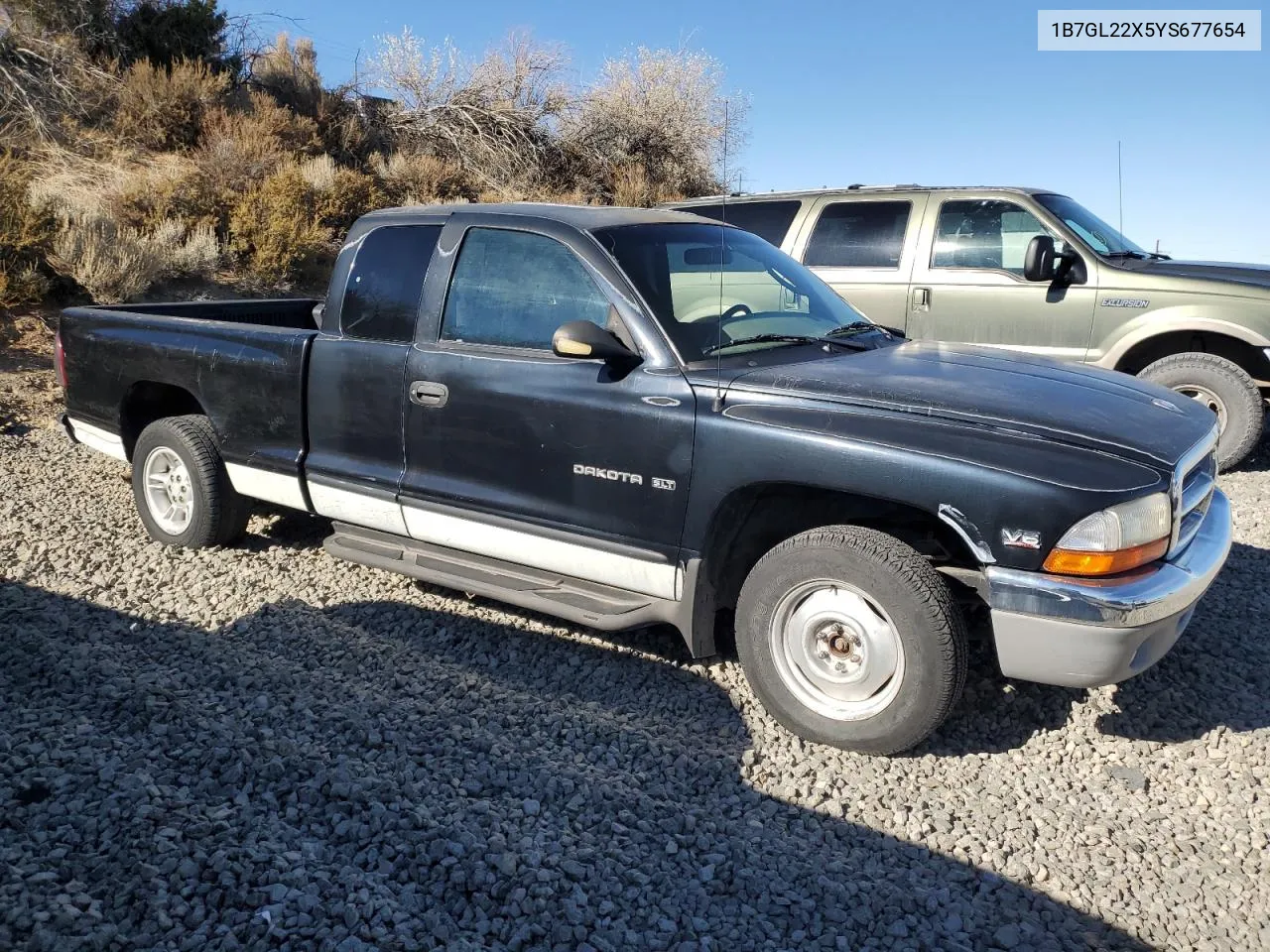 2000 Dodge Dakota VIN: 1B7GL22X5YS677654 Lot: 79538194