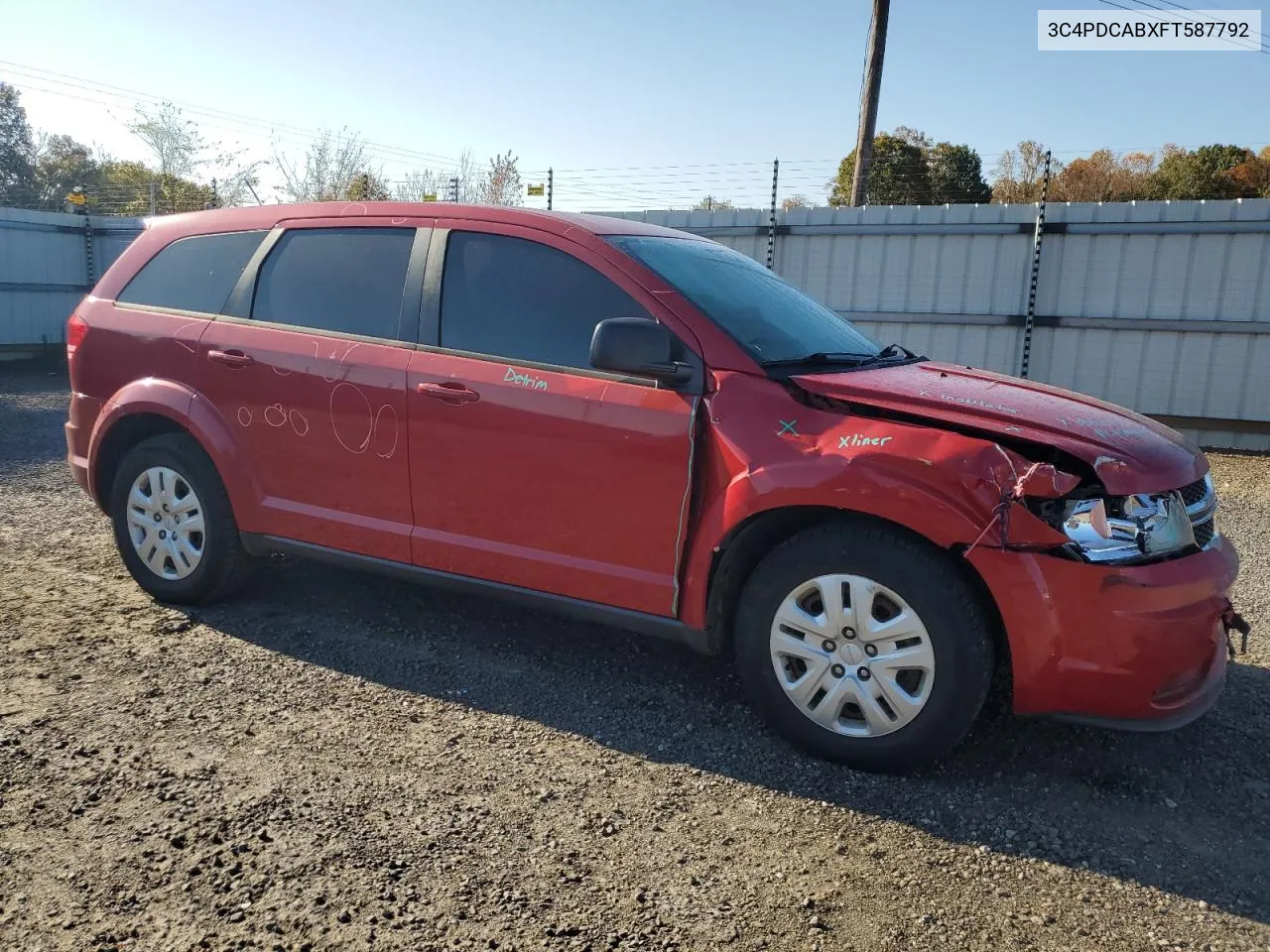 2015 Dodge Journey Se VIN: 3C4PDCABXFT587792 Lot: 77480154