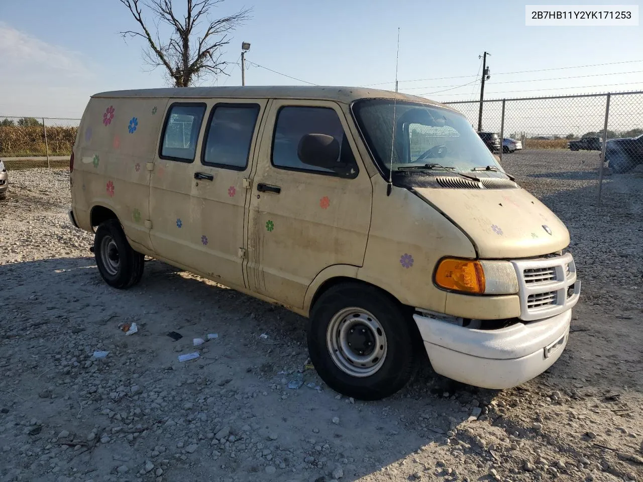 2000 Dodge Ram Van B1500 VIN: 2B7HB11Y2YK171253 Lot: 74372154