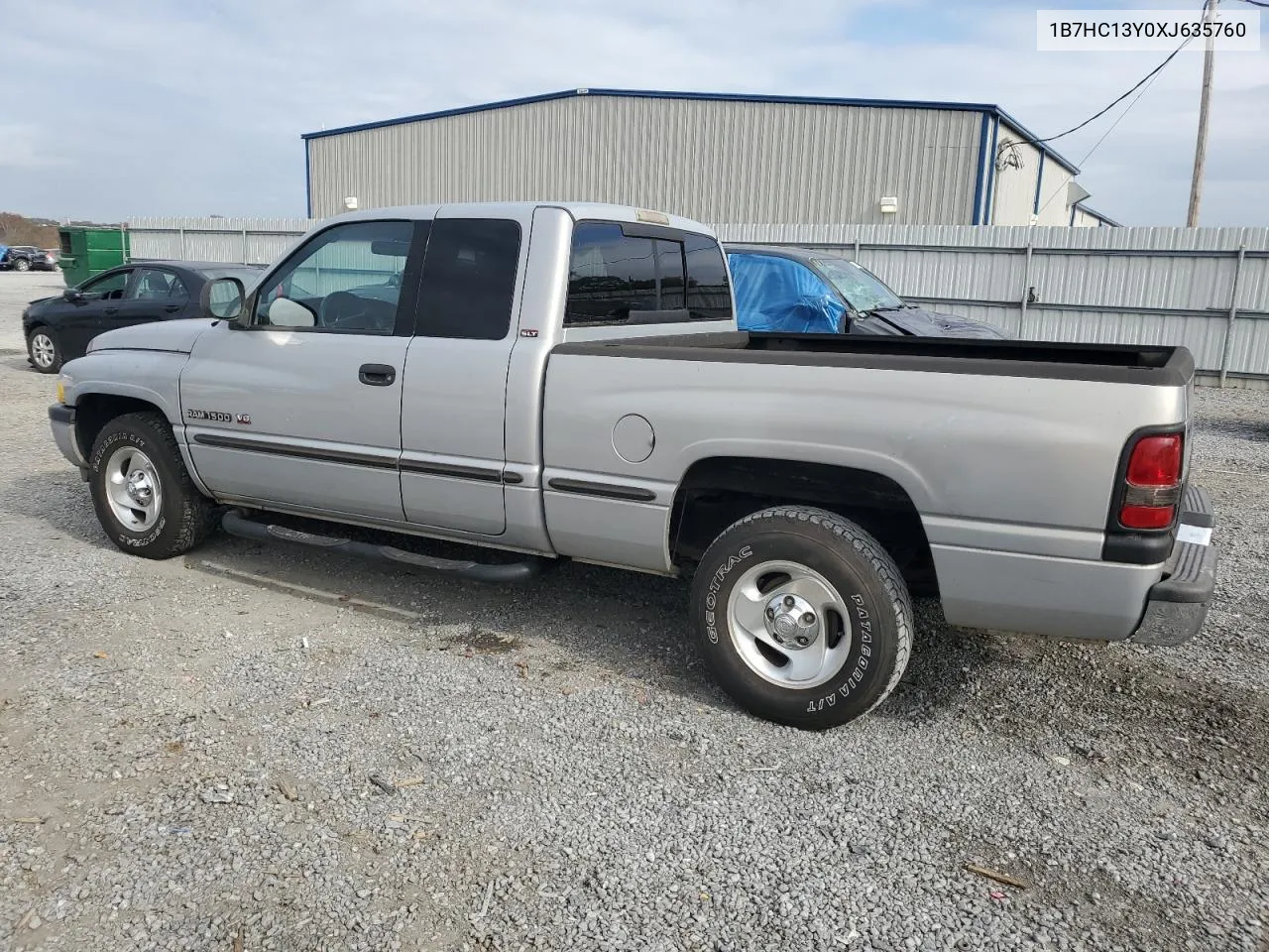 1999 Dodge Ram 1500 VIN: 1B7HC13Y0XJ635760 Lot: 78504394