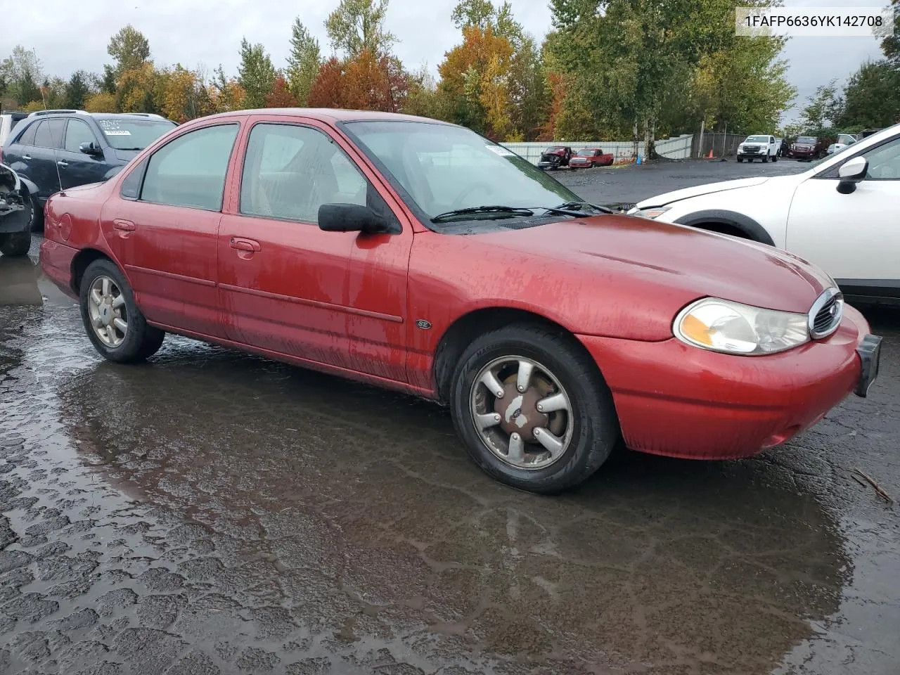 2000 Ford Contour Se VIN: 1FAFP6636YK142708 Lot: 77976124