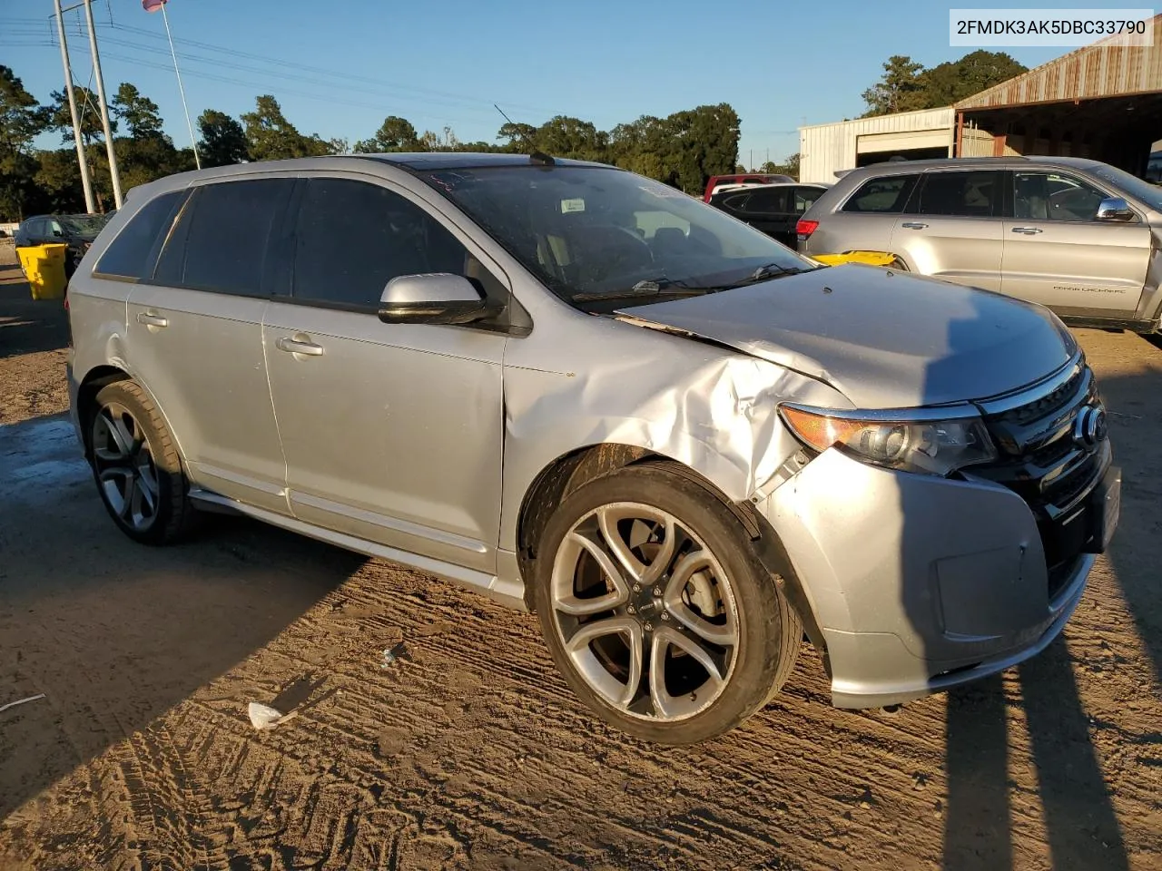 2013 Ford Edge Sport VIN: 2FMDK3AK5DBC33790 Lot: 76597674