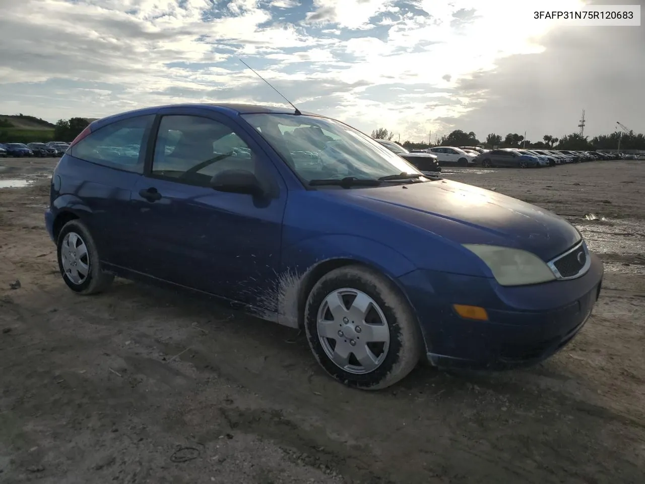 2005 Ford Focus Zx3 VIN: 3FAFP31N75R120683 Lot: 75021904