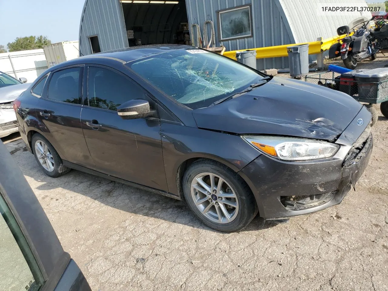 2015 Ford Focus Se VIN: 1FADP3F22FL370287 Lot: 65424954