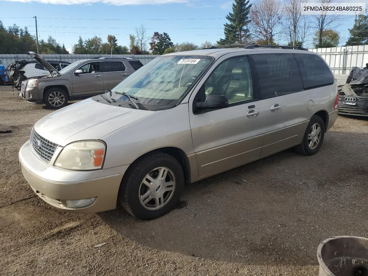 2004 Ford Freestar Limited VIN: 2FMDA58224BA80225 Lot: 75124184