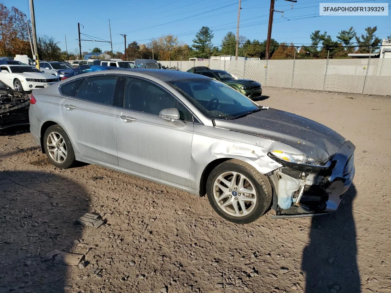 2015 Ford Fusion Se VIN: 3FA6P0HD0FR139329 Lot: 76770064