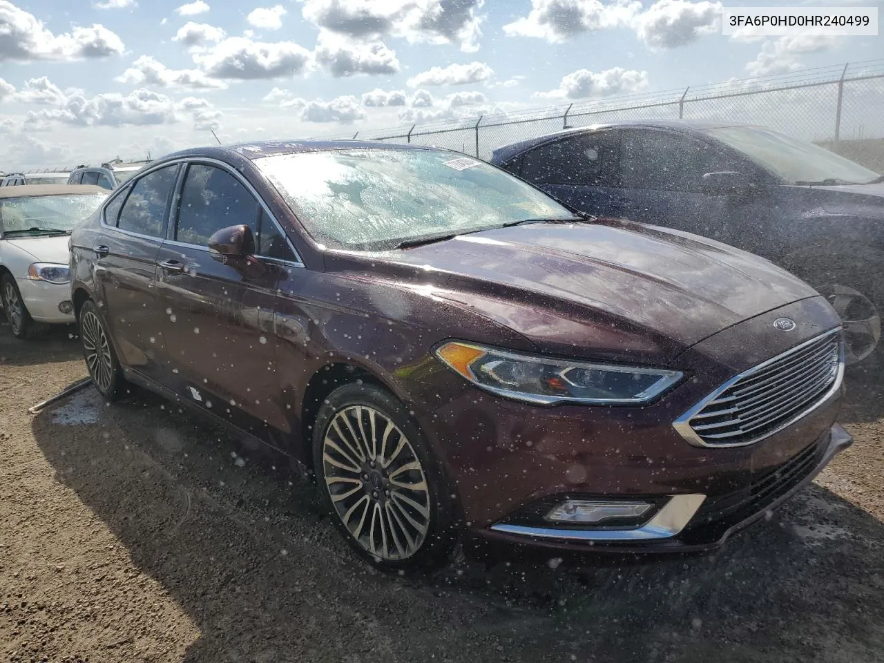 2017 Ford Fusion Se VIN: 3FA6P0HD0HR240499 Lot: 78043084