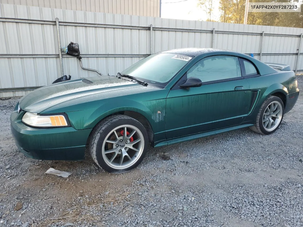 2000 Ford Mustang Gt VIN: 1FAFP42X0YF287233 Lot: 78095934