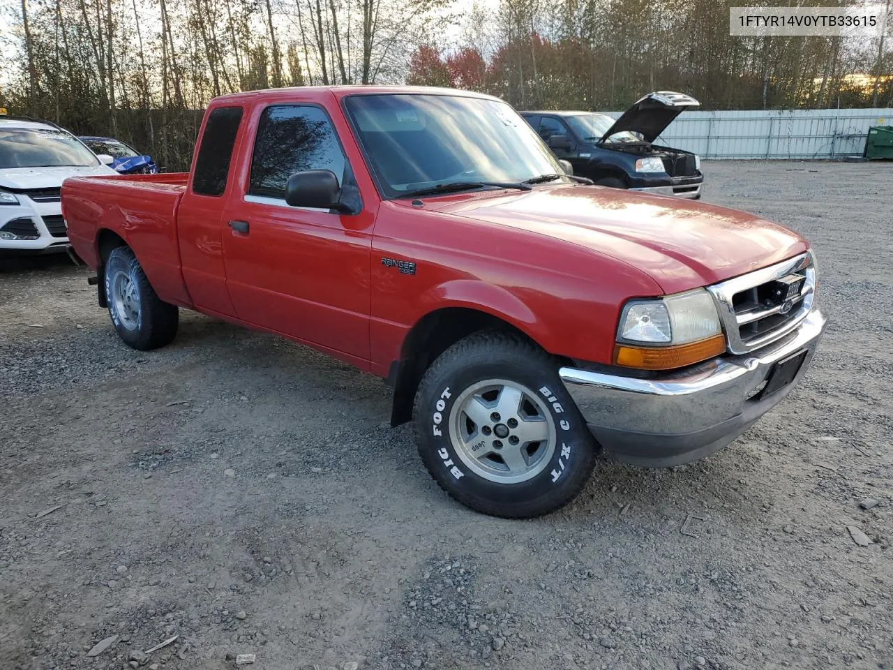 2000 Ford Ranger Super Cab VIN: 1FTYR14V0YTB33615 Lot: 75343794