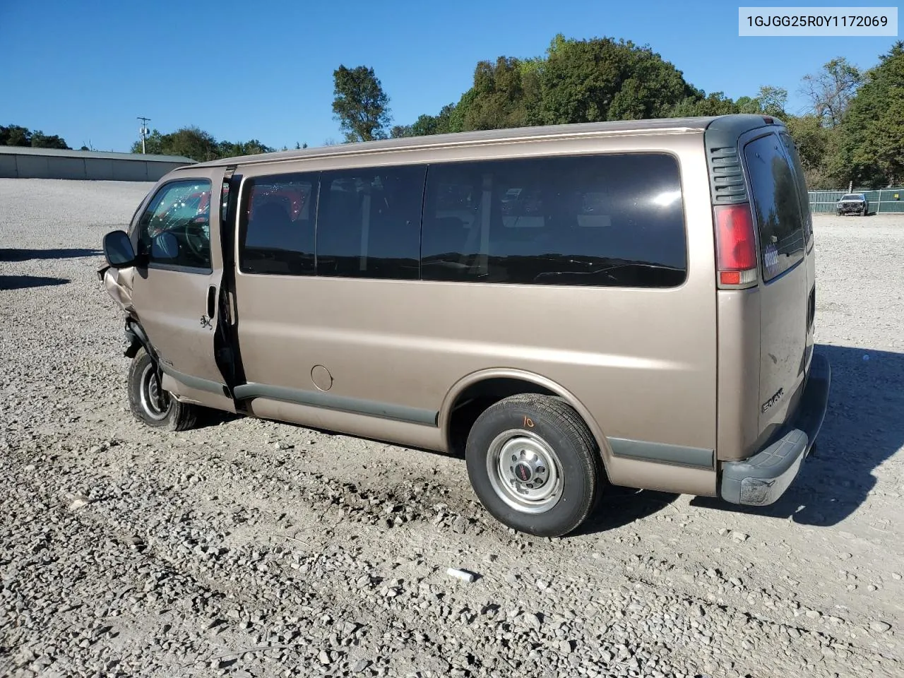 2000 GMC Savana G2500 VIN: 1GJGG25R0Y1172069 Lot: 75388644