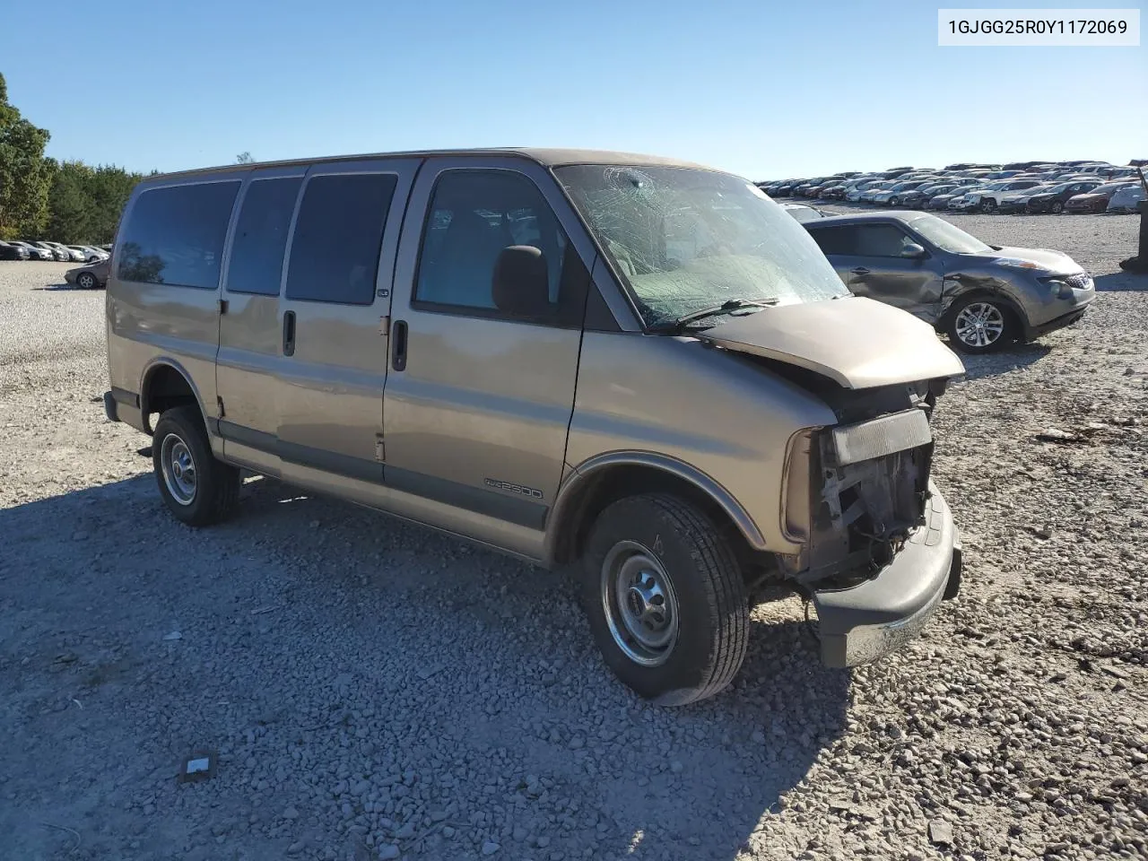 2000 GMC Savana G2500 VIN: 1GJGG25R0Y1172069 Lot: 75388644