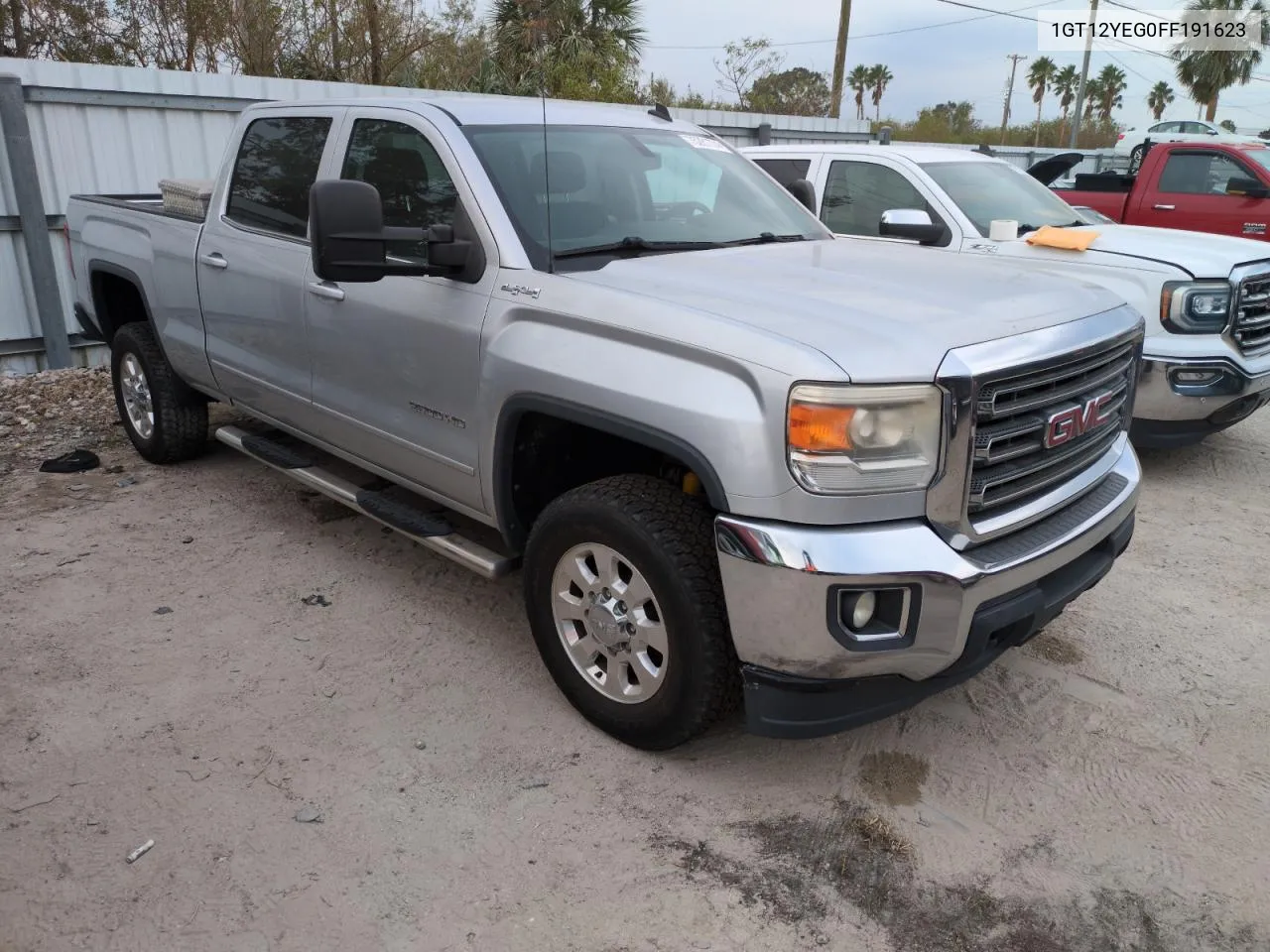 2015 GMC Sierra K2500 Sle VIN: 1GT12YEG0FF191623 Lot: 75281774