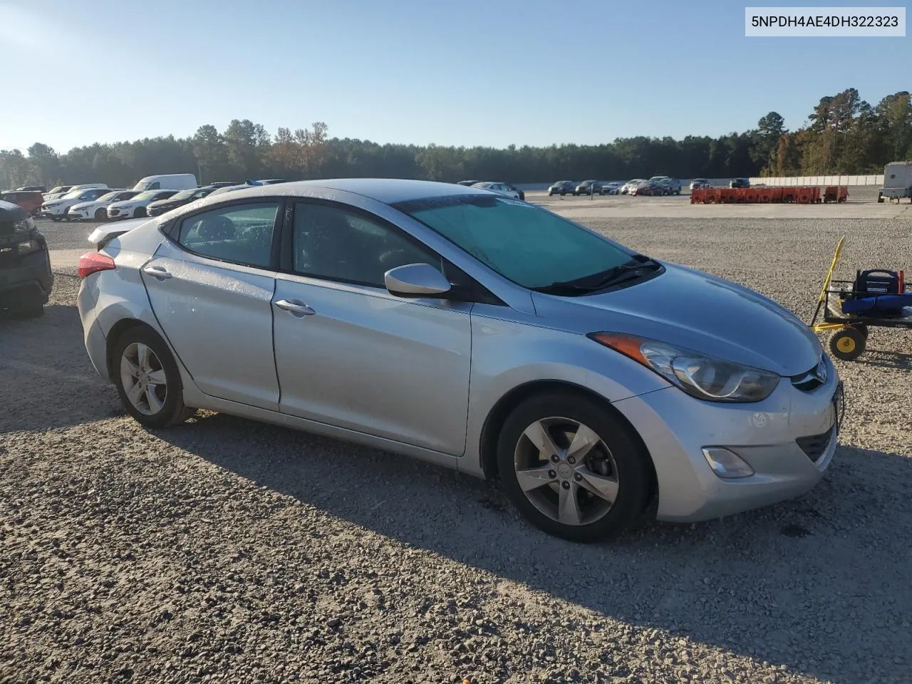 2013 Hyundai Elantra Gls VIN: 5NPDH4AE4DH322323 Lot: 77395244