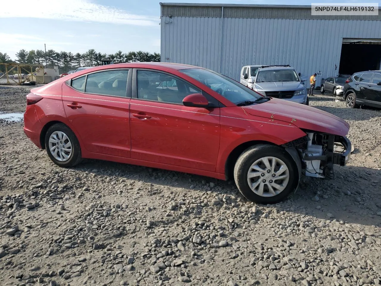 5NPD74LF4LH619132 2020 Hyundai Elantra Se