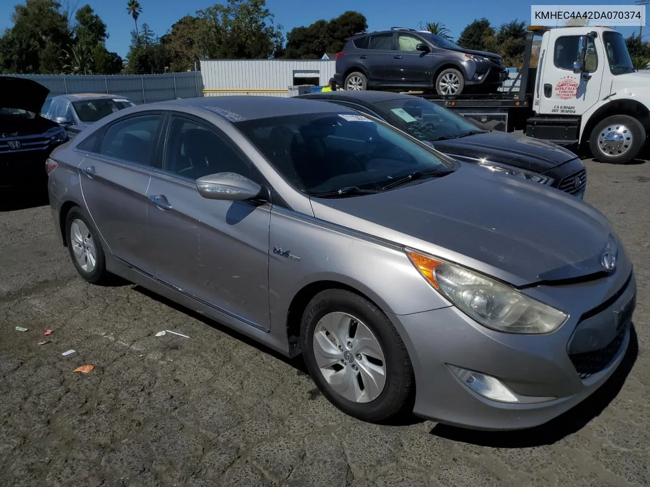 2013 Hyundai Sonata Hybrid VIN: KMHEC4A42DA070374 Lot: 71113874