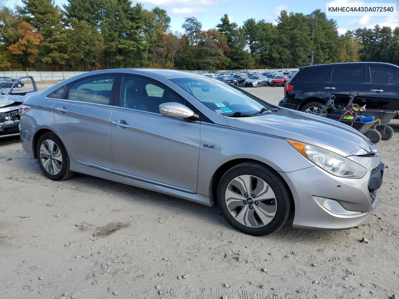 2013 Hyundai Sonata Hybrid VIN: KMHEC4A43DA072540 Lot: 74663314