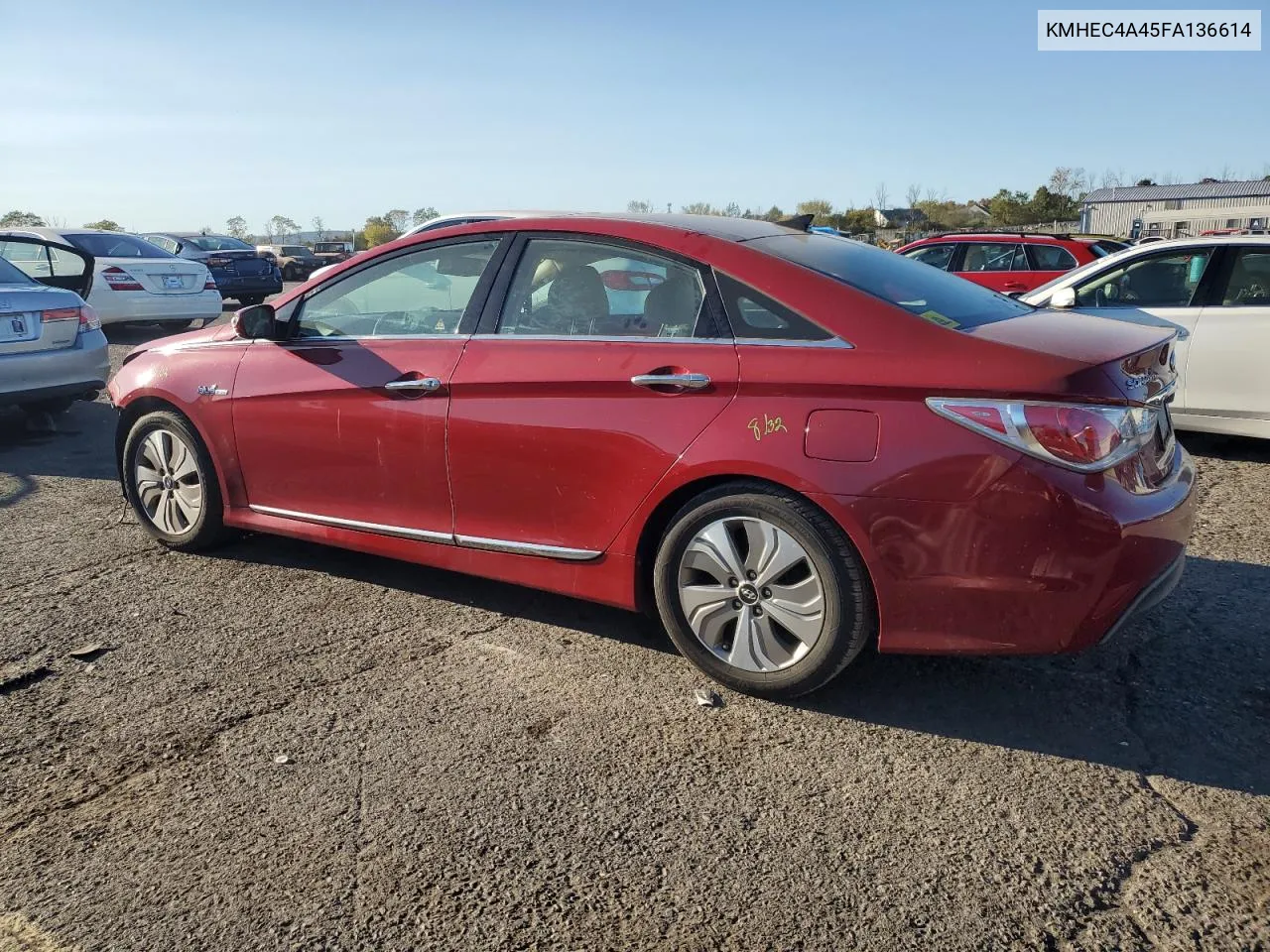 2015 Hyundai Sonata Hybrid VIN: KMHEC4A45FA136614 Lot: 75010174