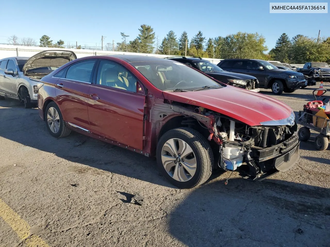 2015 Hyundai Sonata Hybrid VIN: KMHEC4A45FA136614 Lot: 75010174