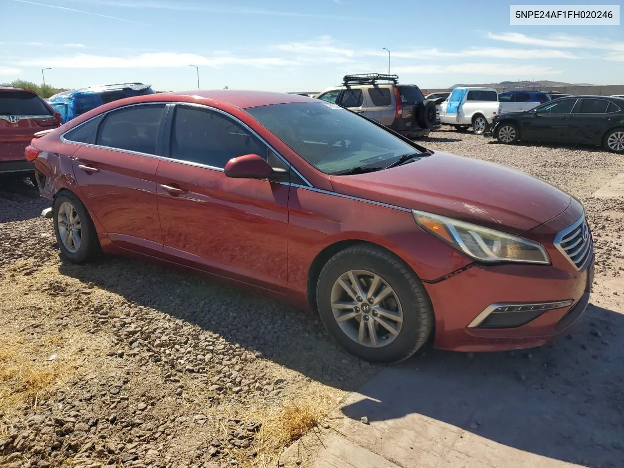 2015 Hyundai Sonata Se VIN: 5NPE24AF1FH020246 Lot: 77808564