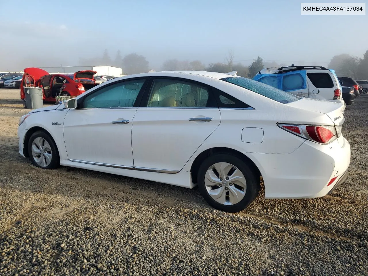 2015 Hyundai Sonata Hybrid VIN: KMHEC4A43FA137034 Lot: 78610544