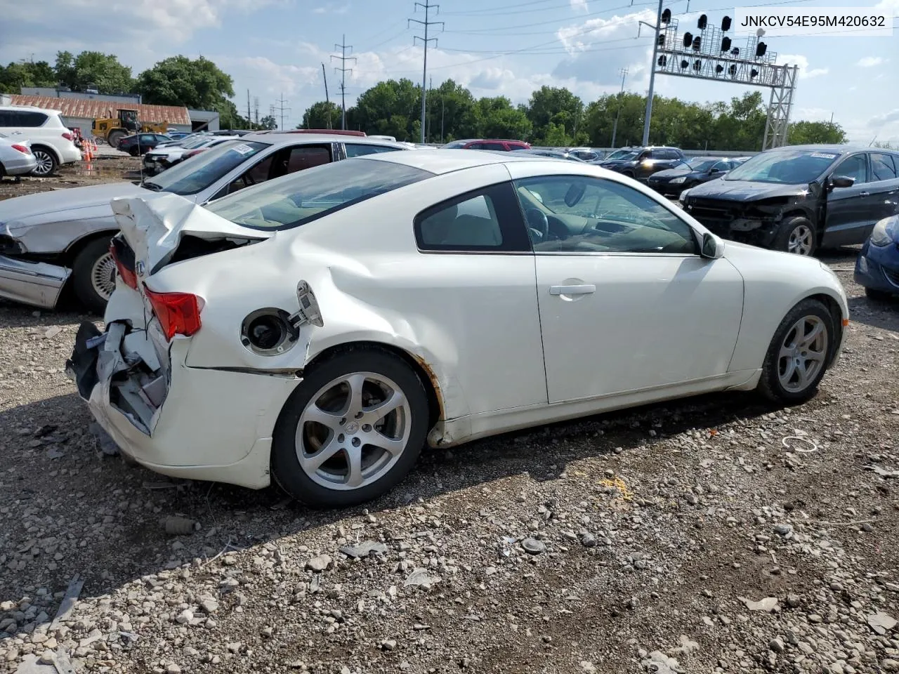 2005 Infiniti G35 VIN: JNKCV54E95M420632 Lot: 63471784