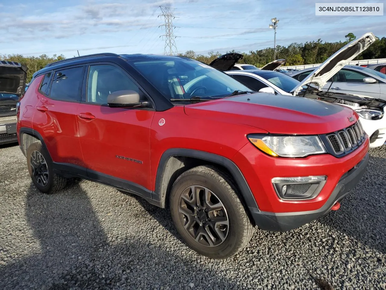 2020 Jeep Compass Trailhawk VIN: 3C4NJDDB5LT123810 Lot: 77032364