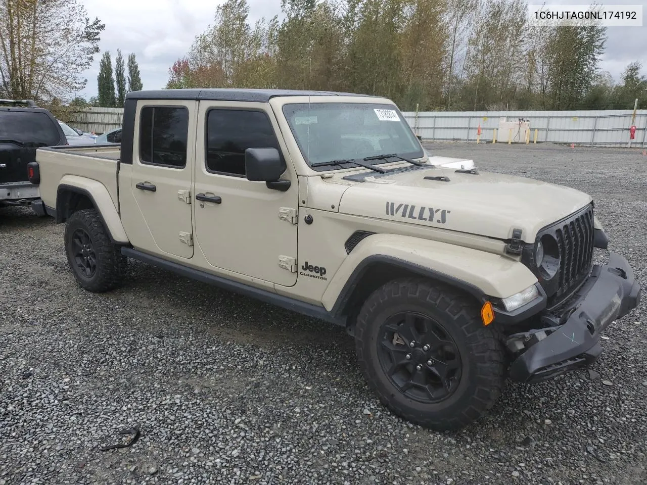 2022 Jeep Gladiator Sport VIN: 1C6HJTAG0NL174192 Lot: 73182874